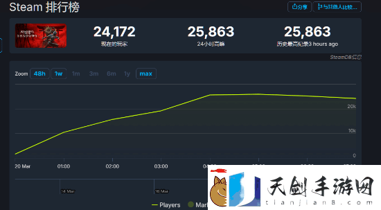 刺客信条