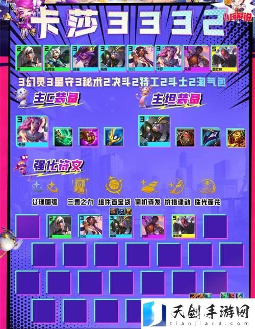 《金铲铲之战》S8卡莎3332阵容搭配攻略