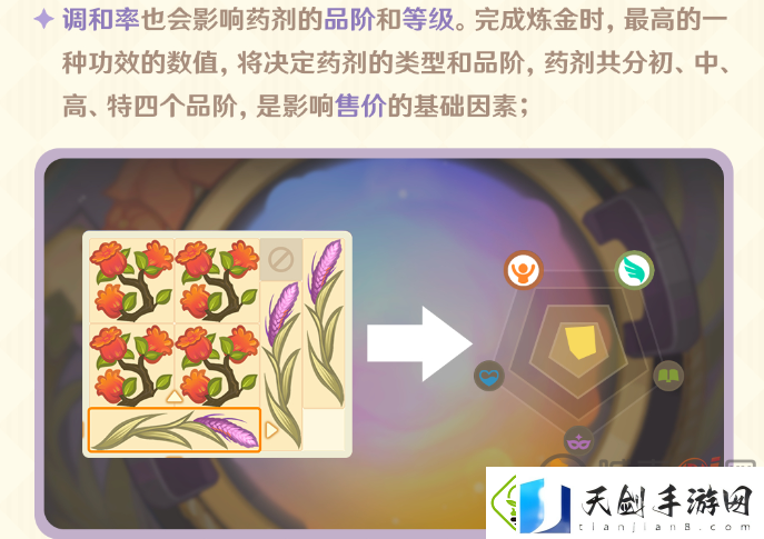 原神炼金怎么玩