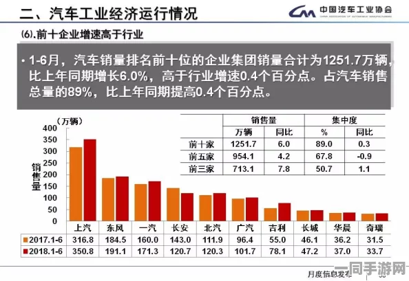 朝阳合生汇上半年销售额近35亿