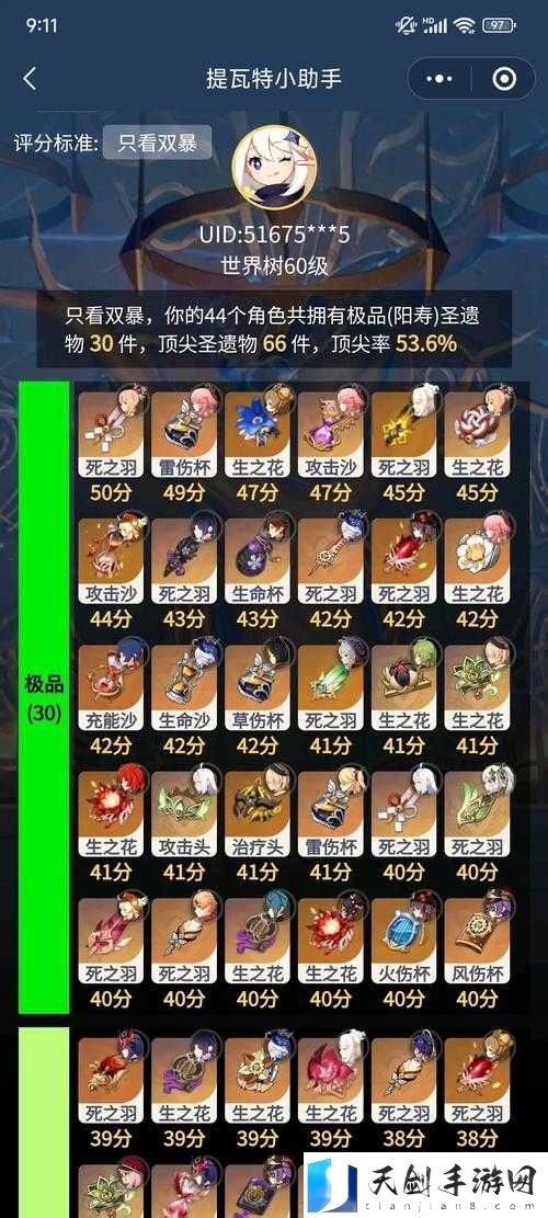 原神3.0版本全新圣遗物套装详细一览及其实用性分析