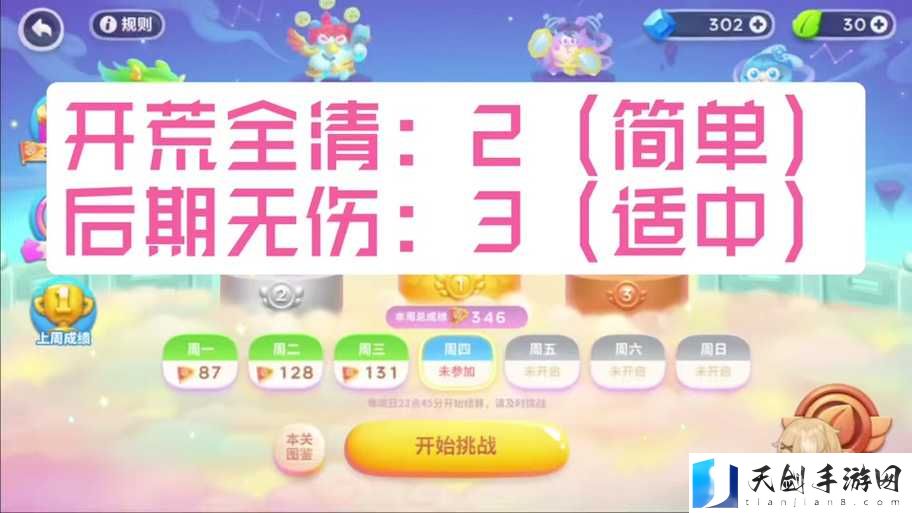 保卫萝卜4周赛10.25攻略一览,如何顺利通关