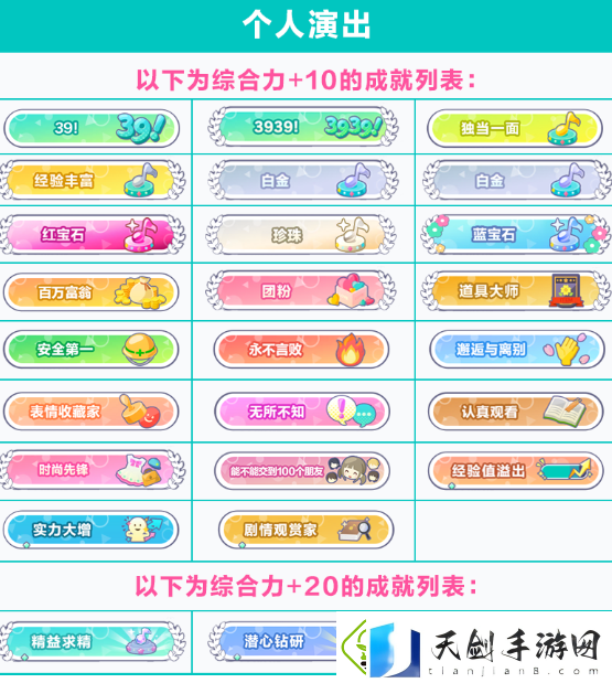 初音未来缤纷舞台综合力怎么提升