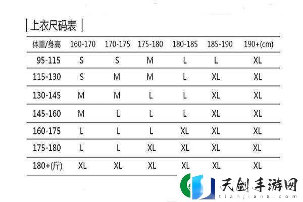 推荐以下