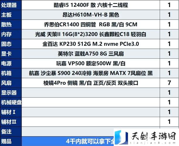 性能之巅1-4，网友：科技的极致体验