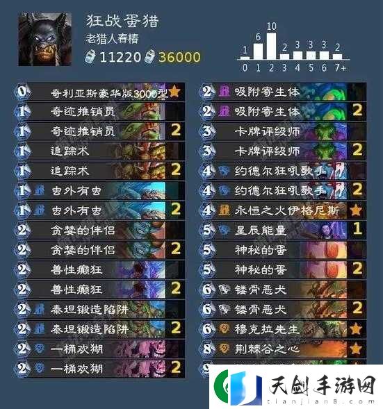 炉石传说猎人橙卡哈尔拉兹山猫之神全面属性介绍及图鉴详解
