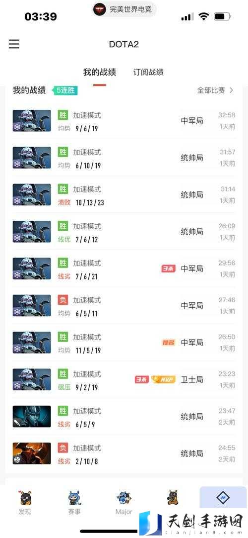 Dota2 TI4奖金分配详解,冠军奖金究竟有多少?