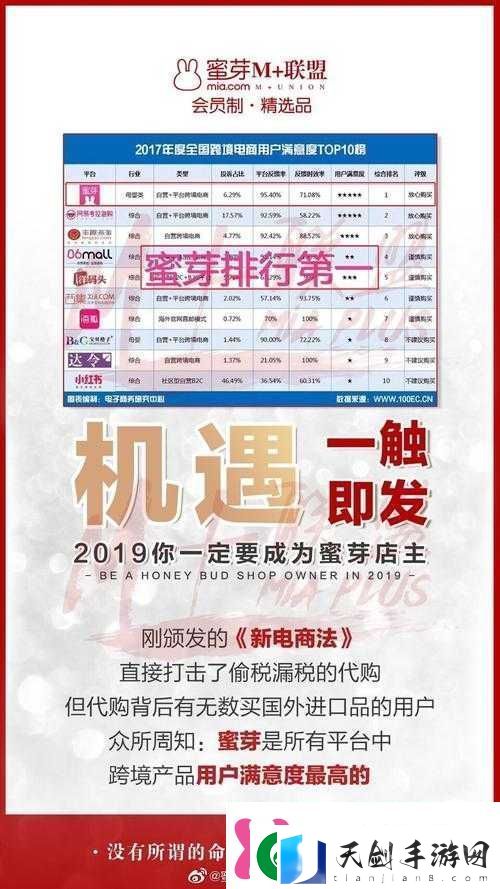 蜜芽最新网名是多少：从母婴电商到社交电商的华丽转身