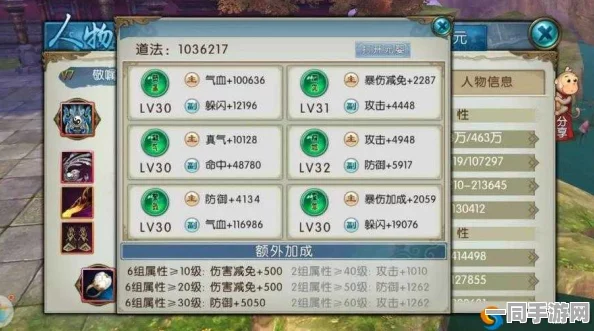 早起鸟专享