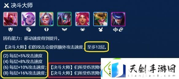 金铲铲之战s8.5高决斗VN阵容怎么玩