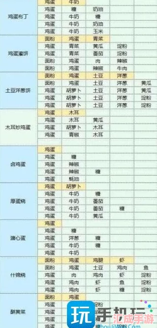 魔卡少女樱：回忆钥匙独家揭秘！最新礼包CDK兑换码全集合-抢先开启梦幻之旅！