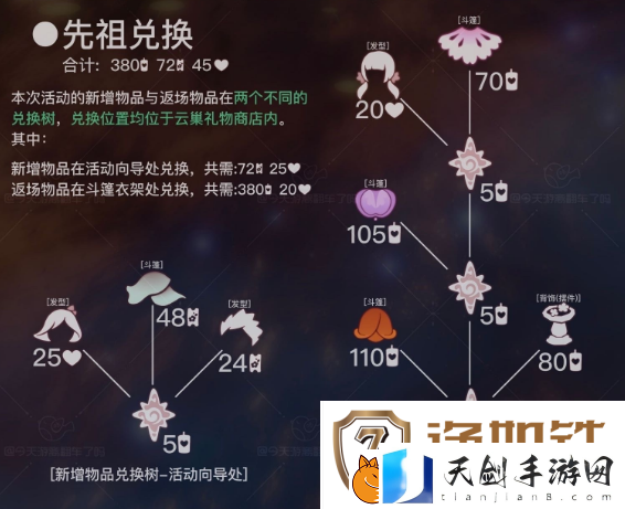 光遇花憩节活动内容介绍