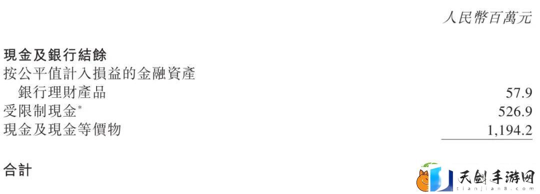 微盟2024年营收大降四成