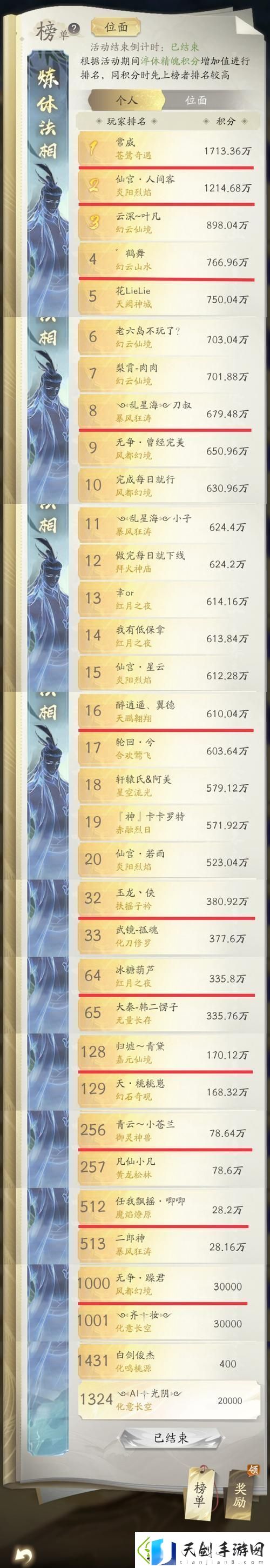凡人修仙传人界篇2023顶尖强者争霸谁将登顶最强角色排行榜