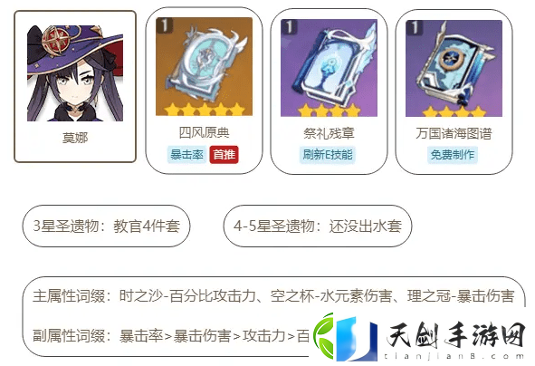 原神莫娜圣遗物搭配分享
