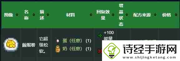 星露谷物语煎蛋卷食谱怎么获得