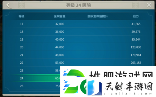 万国觉醒中后期兵法怎么用