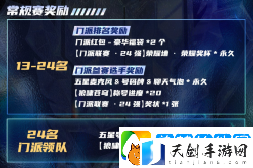 2025狼人杀门派联赛第五赛季常规赛正式开赛