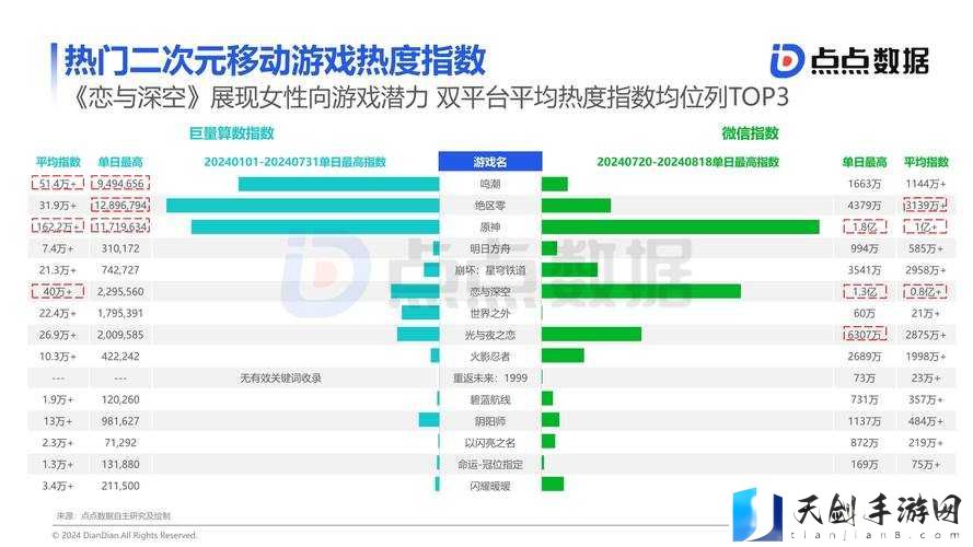 全面深入解读国产与欧洲游戏市场尺寸对比 2024 及其背后差异与机遇