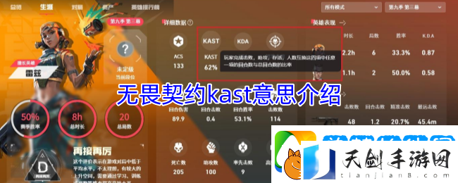 无畏契约kast意思介绍