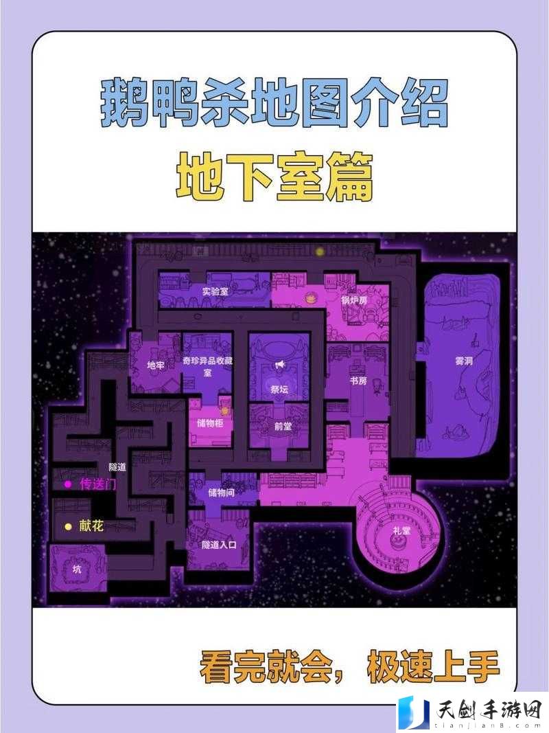 鹅鸭杀地下室地图角色强度排行一览与角色选择
