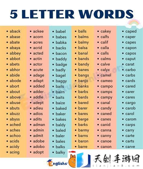 word自动生成目录的优势