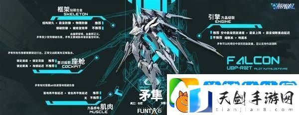 解限机改装选择