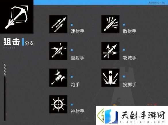明日方舟职业能力详情介绍