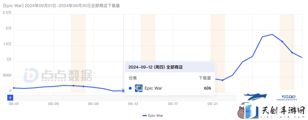 冰川络新素材爆火