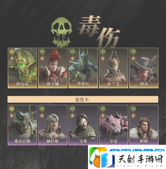龙息神寂时空涡流队伍怎么搭配