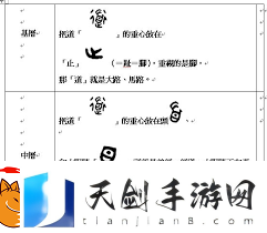 奔车朽索险象生