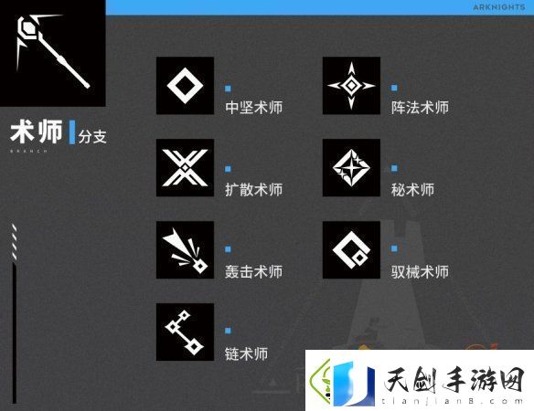 明日方舟职业能力详情介绍