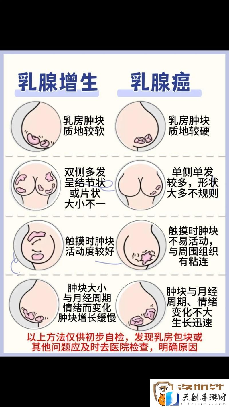 探究“两个奶被揉得又硬又翘怎么回事”的背后原因