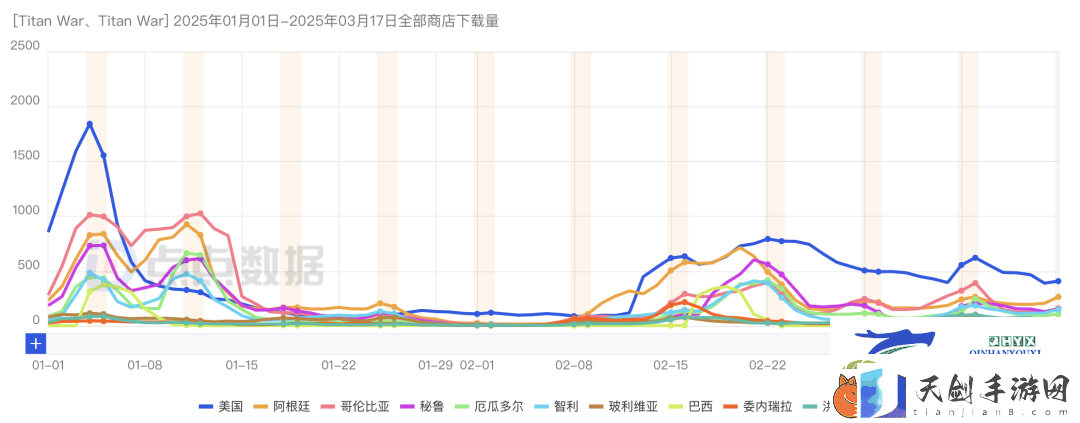 冰川络新素材爆火