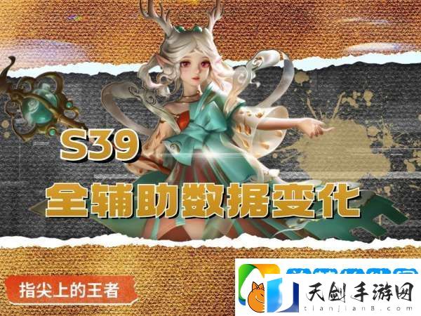 S39首日辅助数据：明世隐胜率降幅最大-苏烈成版本宠儿