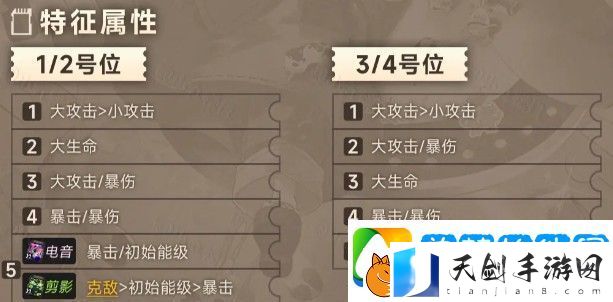 新月同行叙非卡带推荐