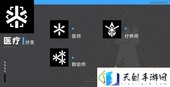 明日方舟职业能力详情介绍