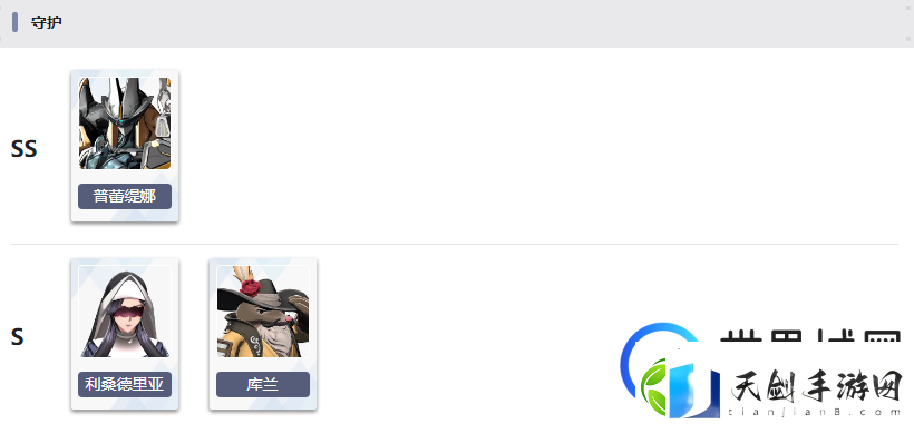 地平线行者开荒节奏榜