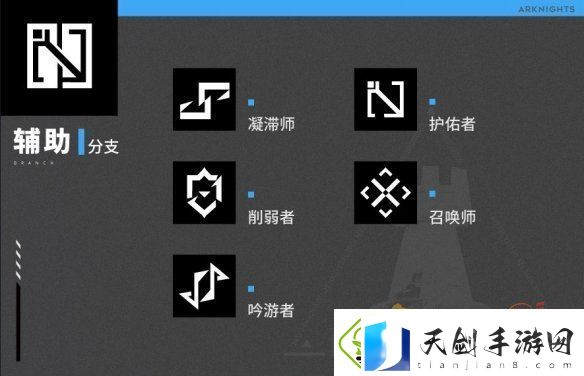 明日方舟职业能力详情介绍