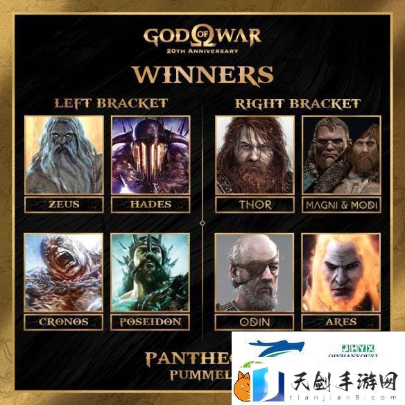 战神最强BOSS票选八强出炉
