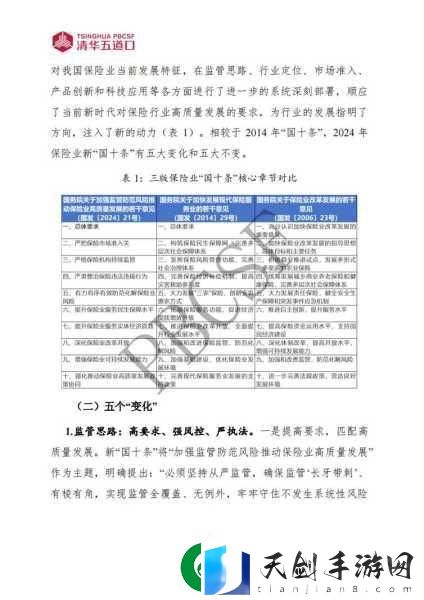 2024国精产品一二二线免费