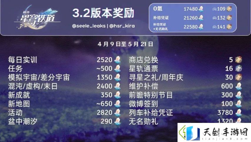 崩铁