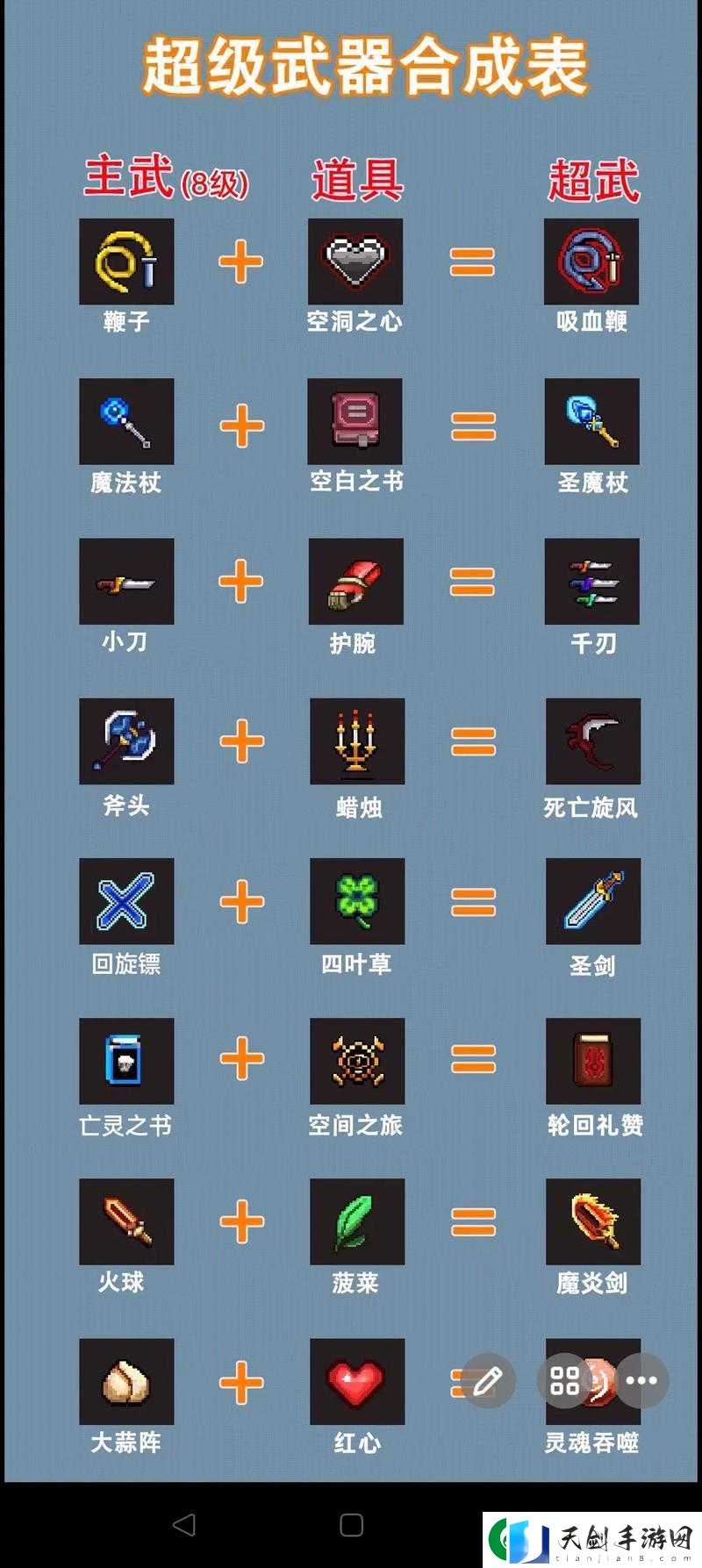 地下城割草-一场充满探索未知与挑战极限的奇妙冒险之旅