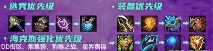 云顶之弈s6保镖刺客卡特阵容怎么搭配