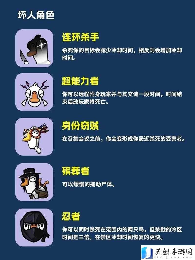 鹅鸭杀跟踪者职业介绍与角色技能一览