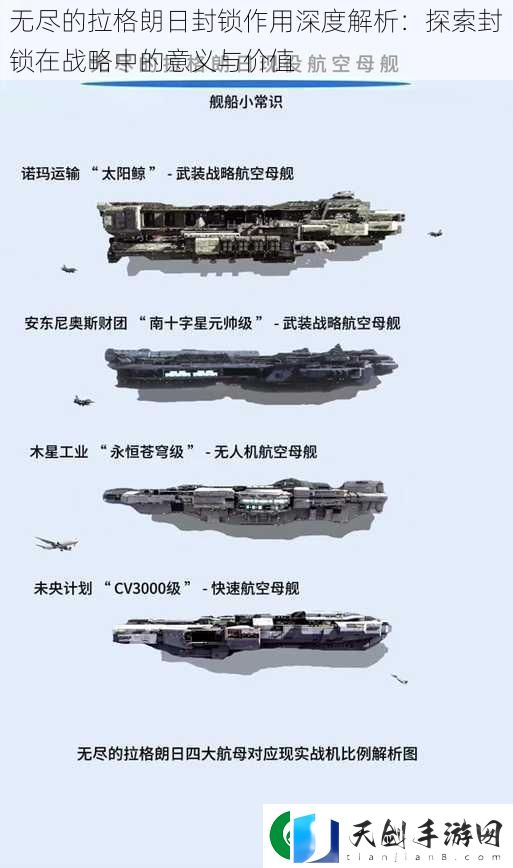 无尽的拉格朗日封锁作用深度解析：探索封锁在战略中的意义与价值