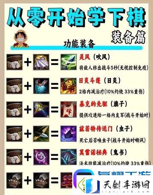 金铲铲之战墨宝获取攻略