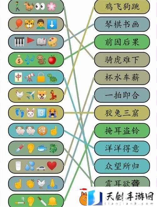 手残党必看！你画我猜成语画画技巧-秒变游戏王者！