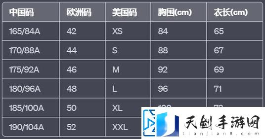 欧美尺码日本尺码与美国尺码差异-网友：了解这些差别-买衣服不再困扰！