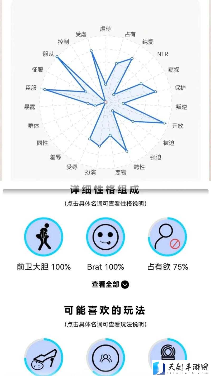 SM 属性自测表测试:全面了解自身 SM 相关特质
